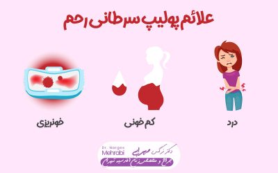 علائم پولیپ سرطانی رحم